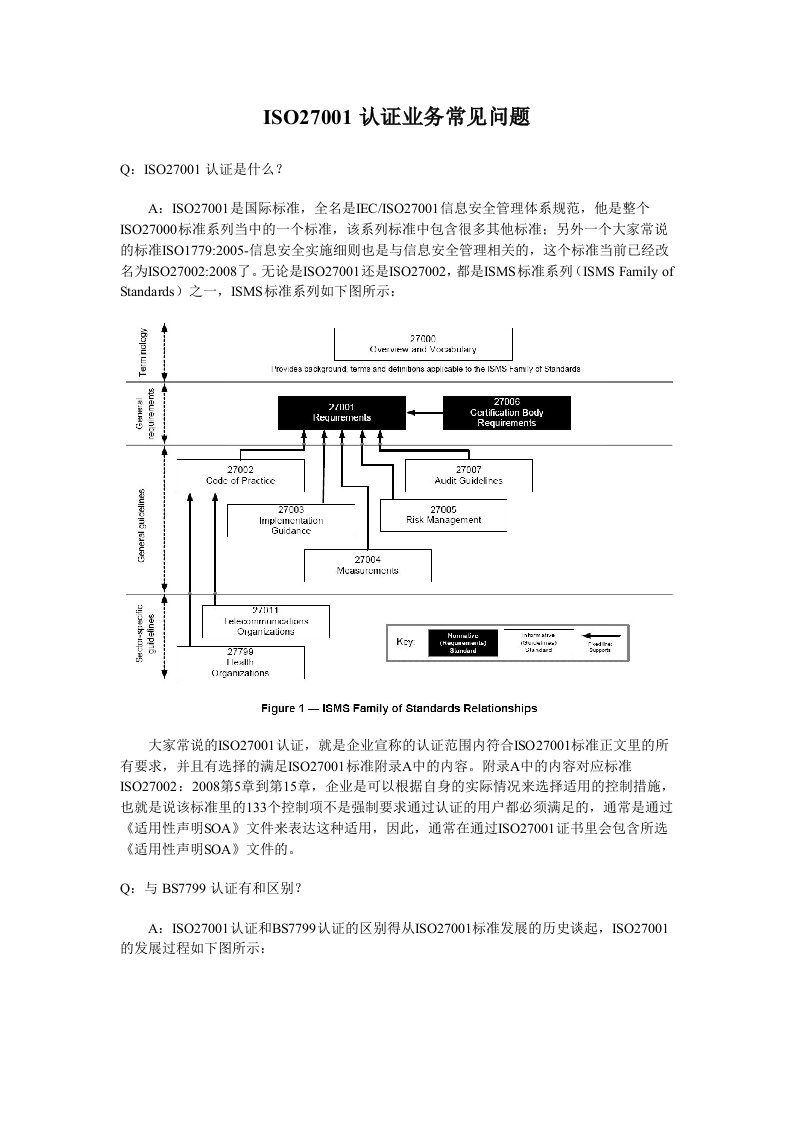 ISO27001(ISMS)业务介绍