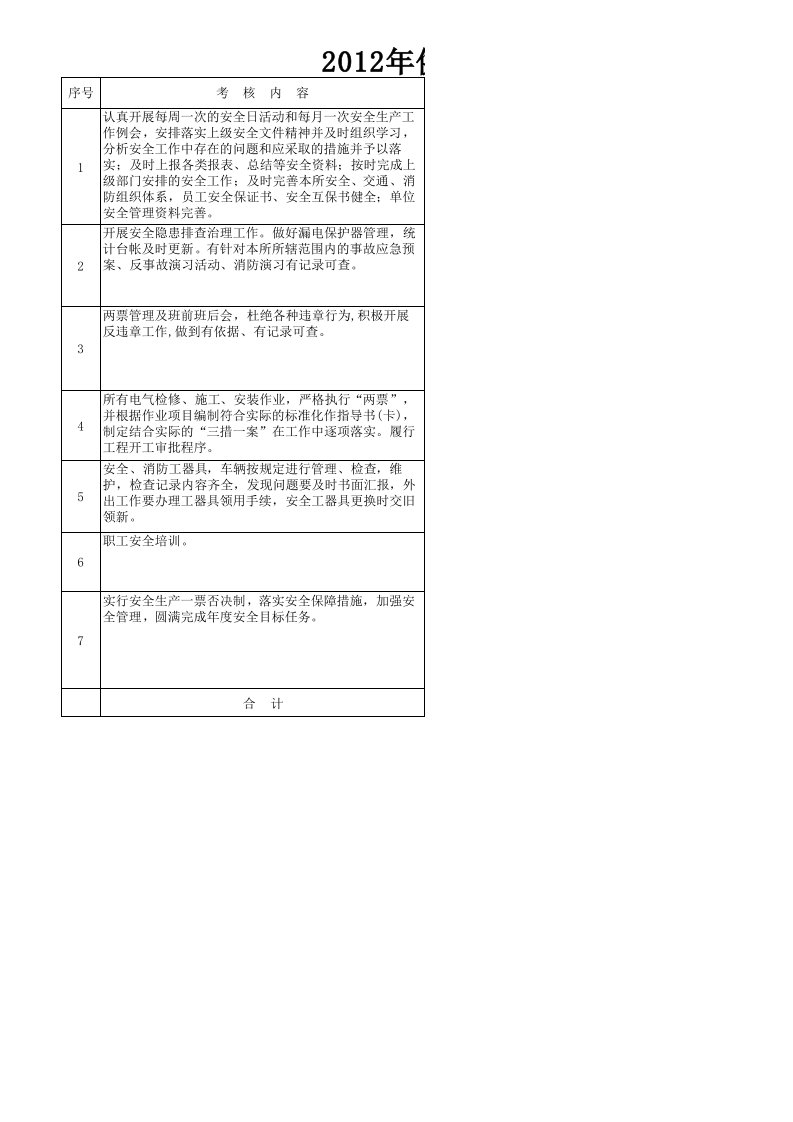 供电所2012年安全考核细则(定稿)