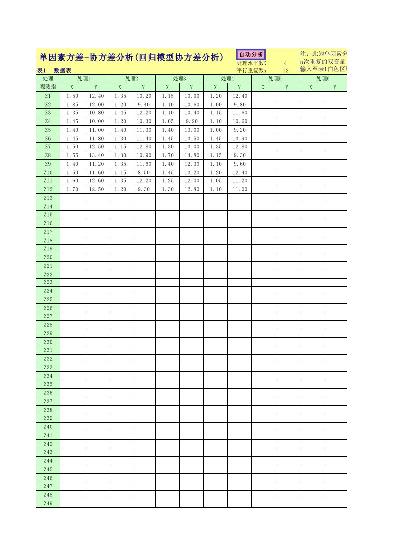 8-单因素方差-协方差分析J