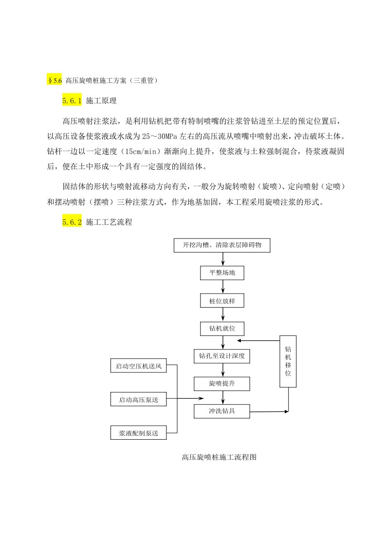 高压旋喷桩施工方案(三重管)