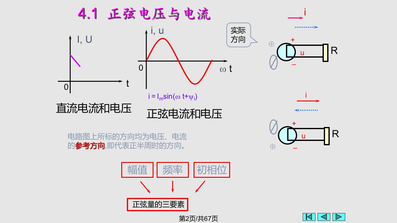 第4章正弦交流电路