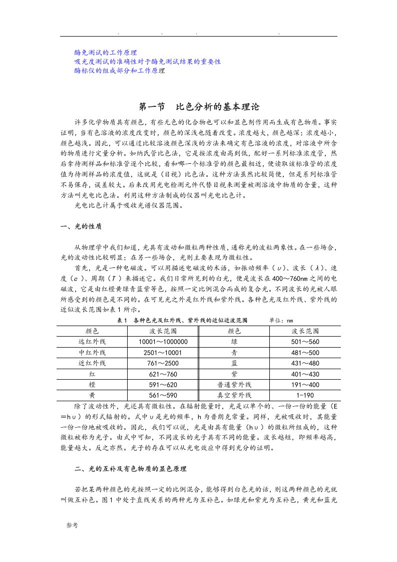 酶标仪的工作原理与基本结构