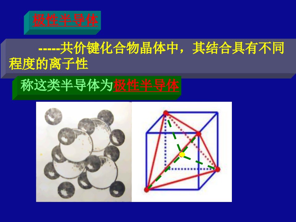 012半导体物理第一章-2+课件