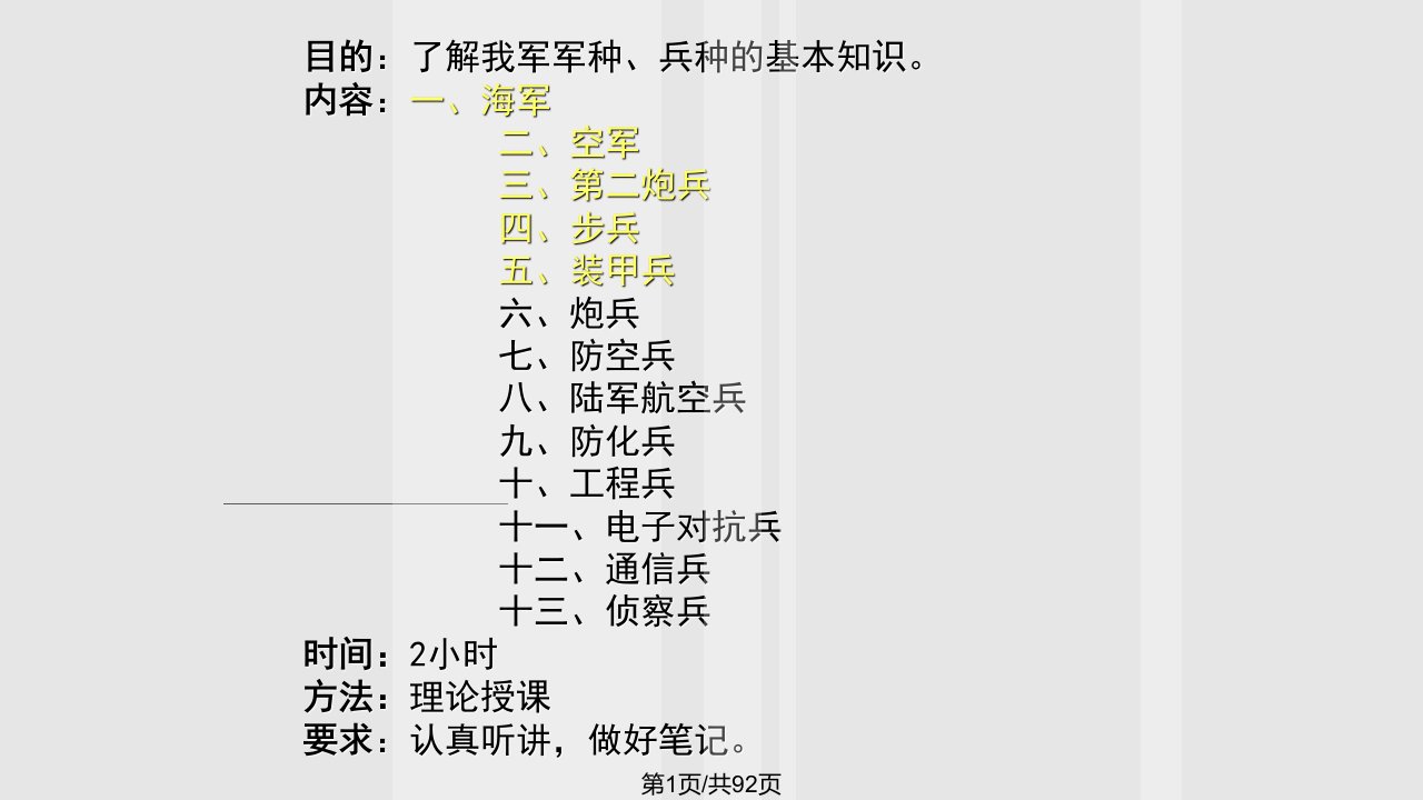 军兵种知识实用PPT课件