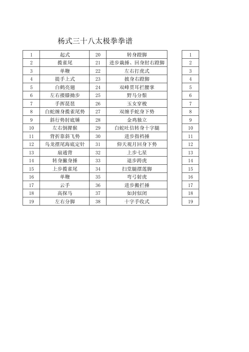 杨式氏太极拳三十八式38式太极拳拳谱