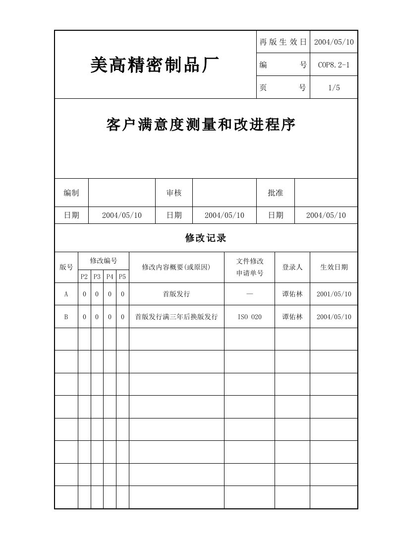 程序文件8.2-1客户满意度测量和改进程序-程序文件