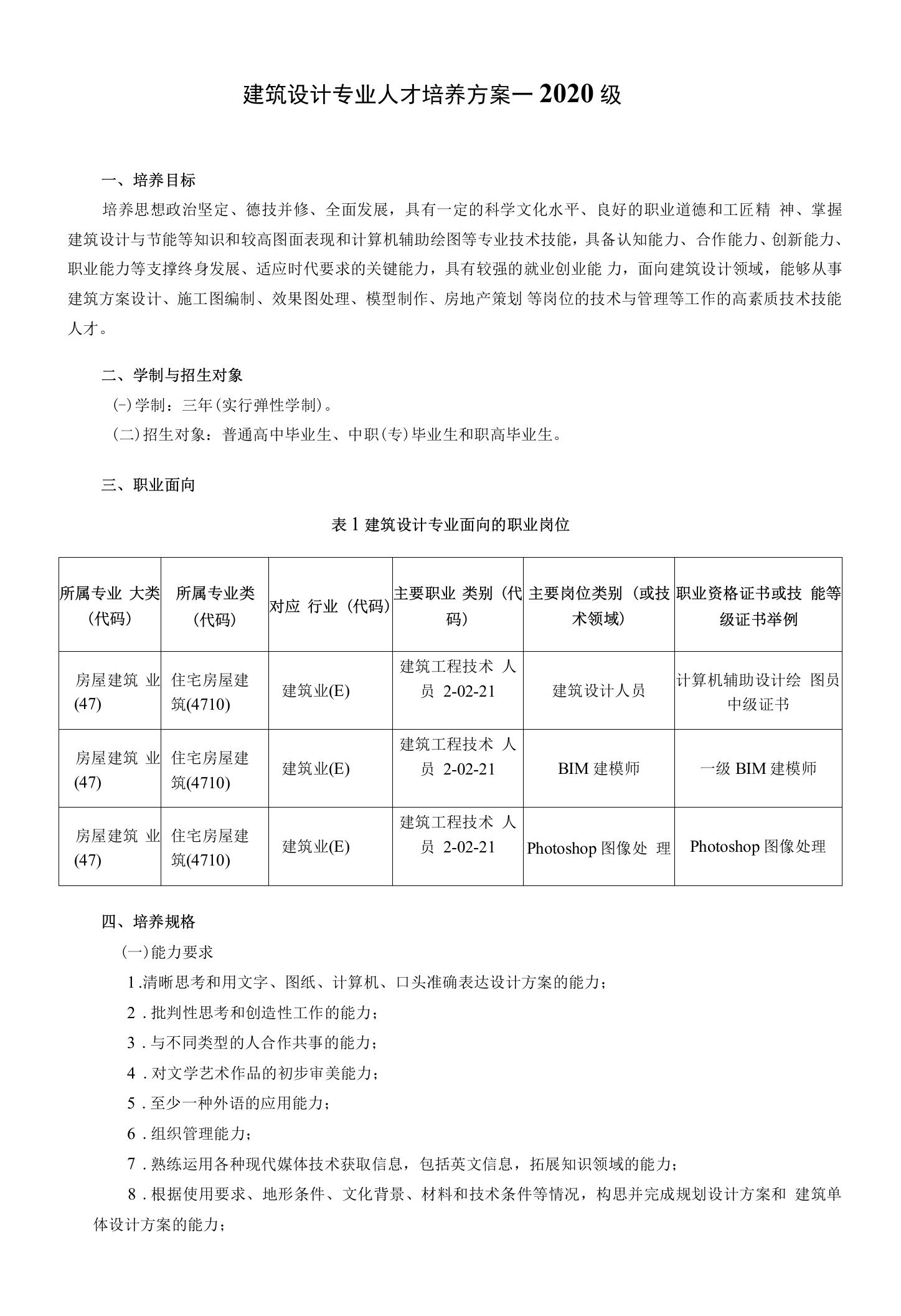 建筑设计专业人才培养方案——2020级