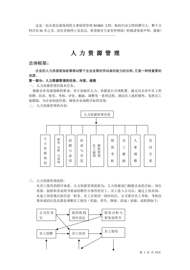 人力资源管理的任务、内容、流程