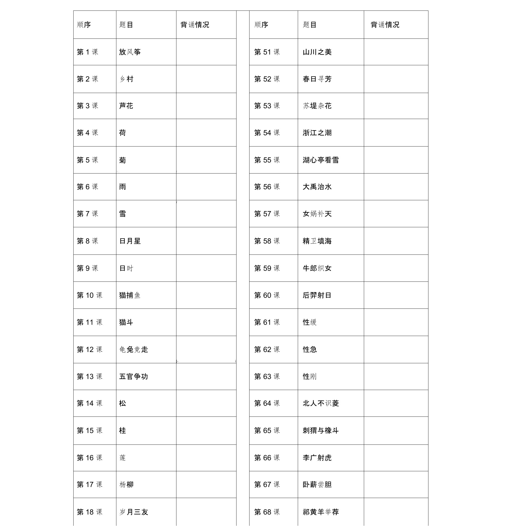 小学生小古文100课目录