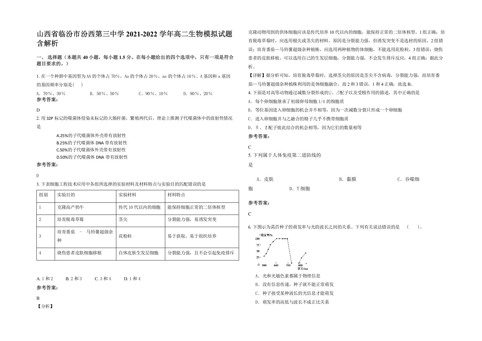 山西省临汾市汾西第三中学2021-2022学年高二生物模拟试题含解析