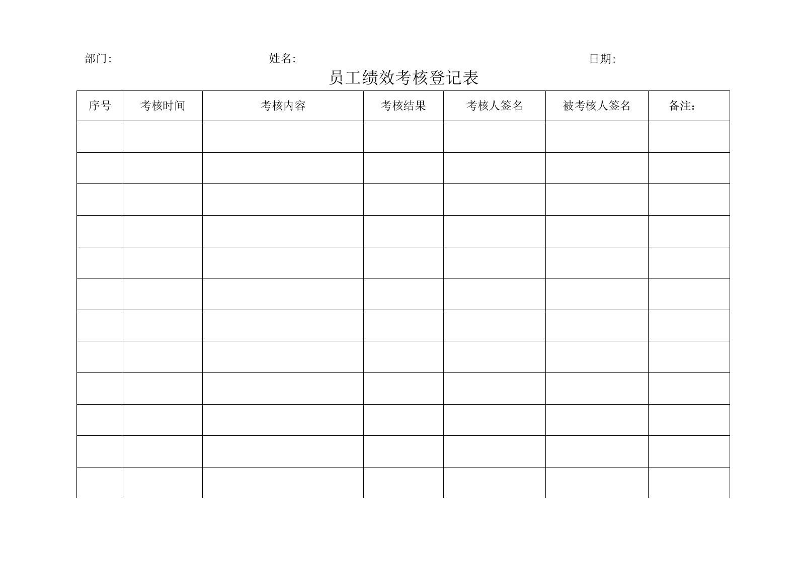 员工绩效考核登记表