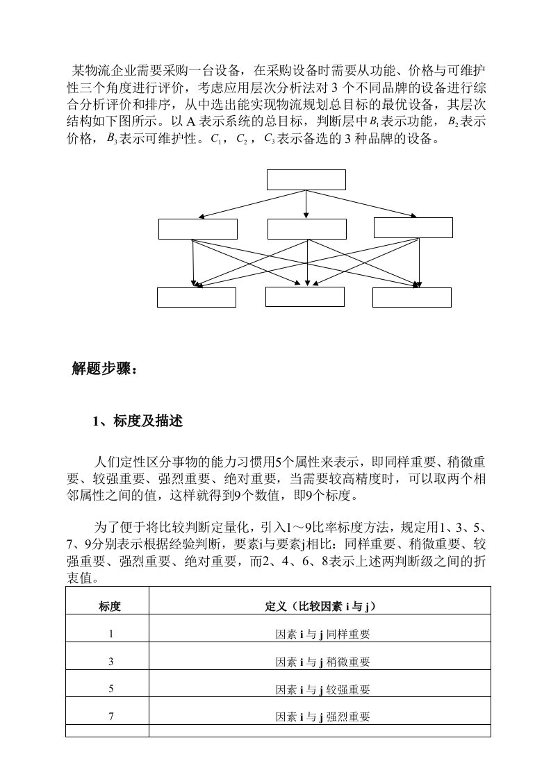 层次分析法例题