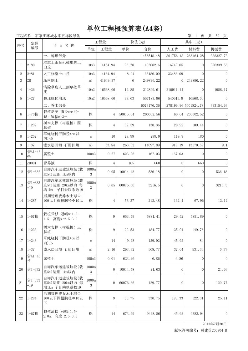 表格模板-单位工程概预算表A4竖