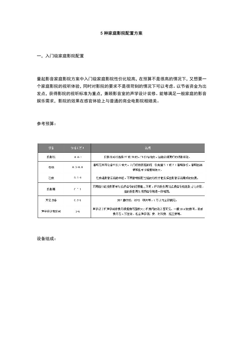 5种家庭影院配置方案设计