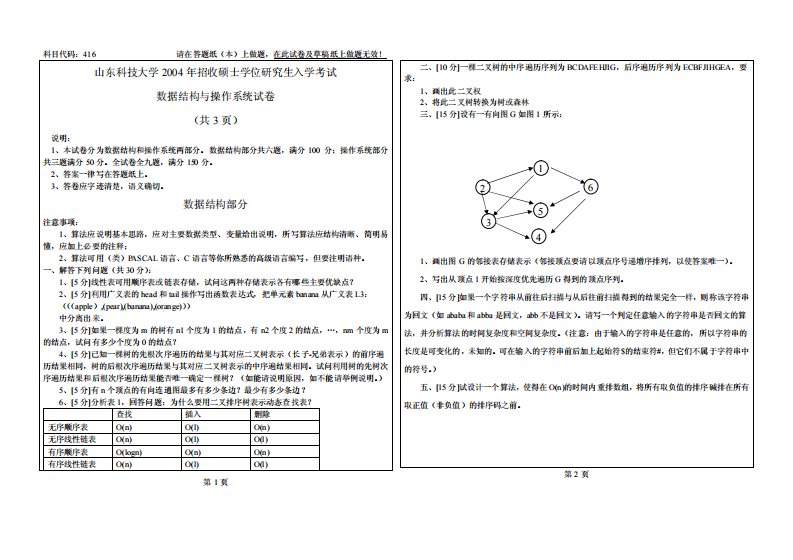 历年硕士生入学考试初试科目试题库