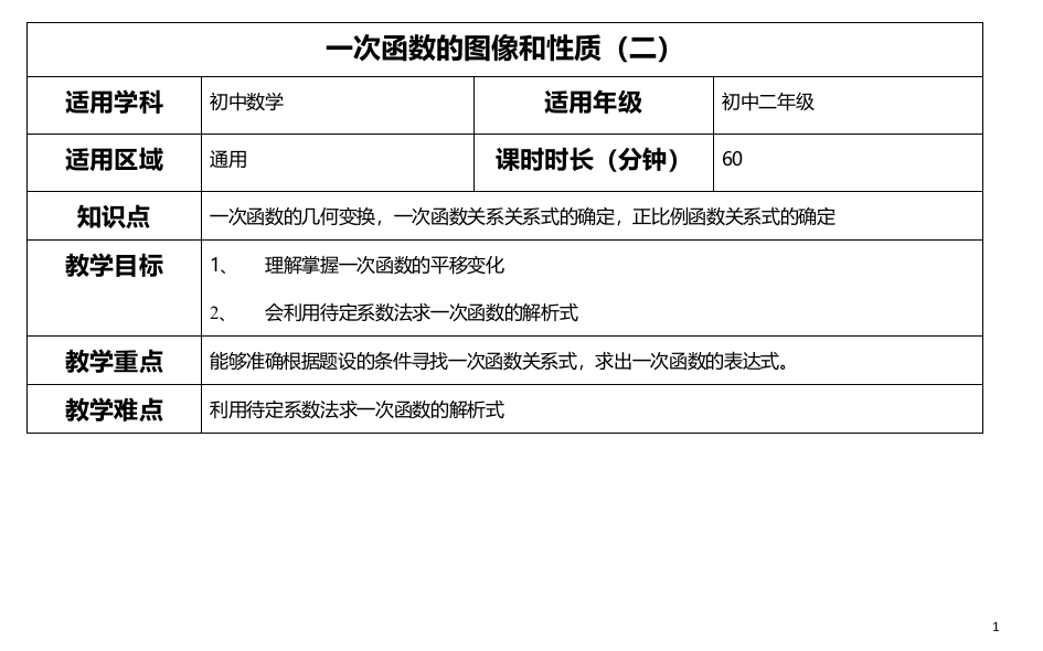 (完整word版)函数专题——-一次函数的图像和性质