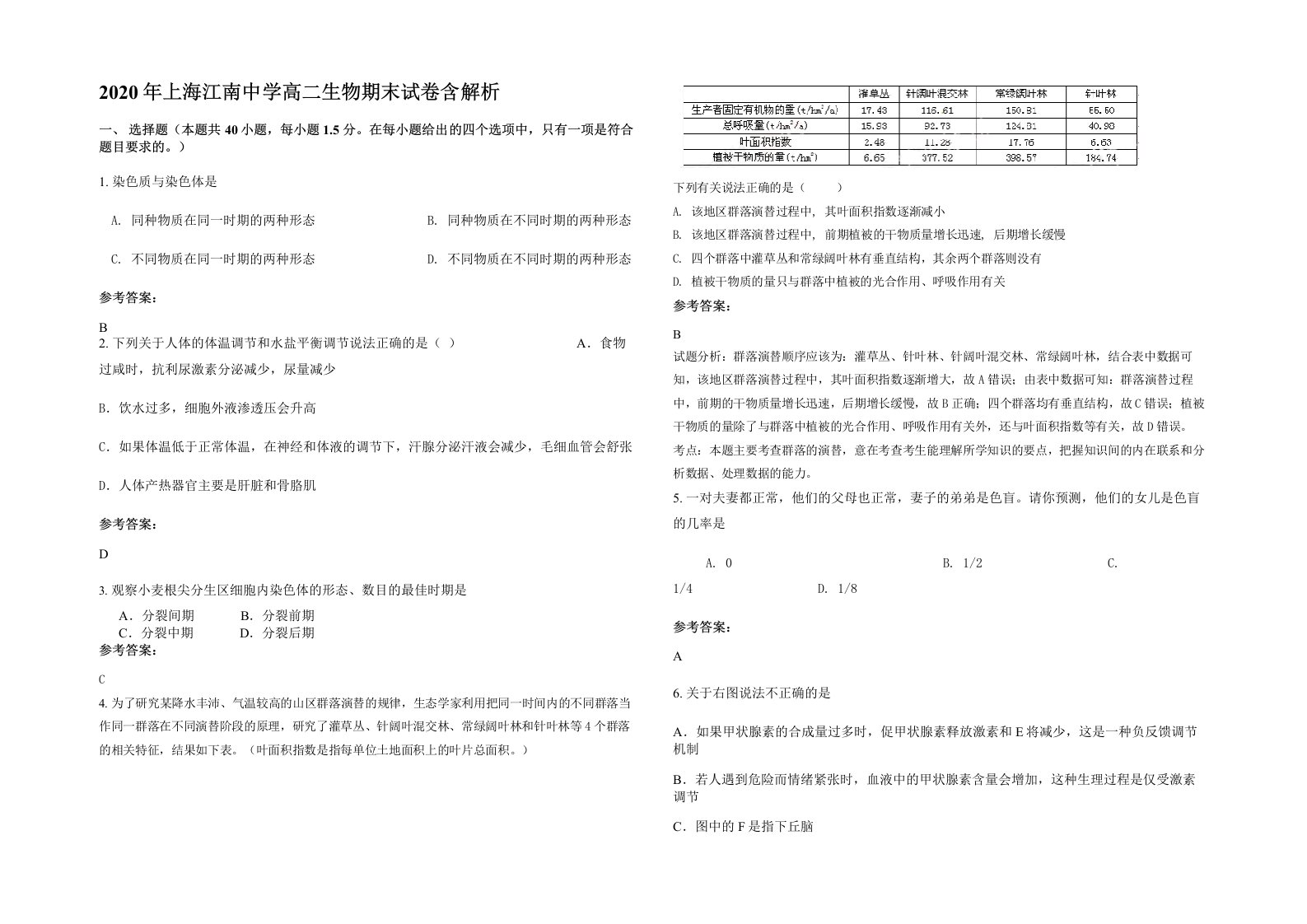 2020年上海江南中学高二生物期末试卷含解析