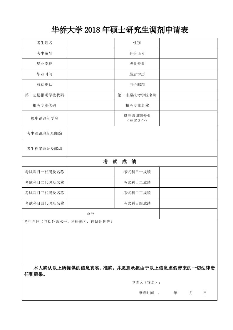 华侨大学2018年硕士研究生调剂申请表