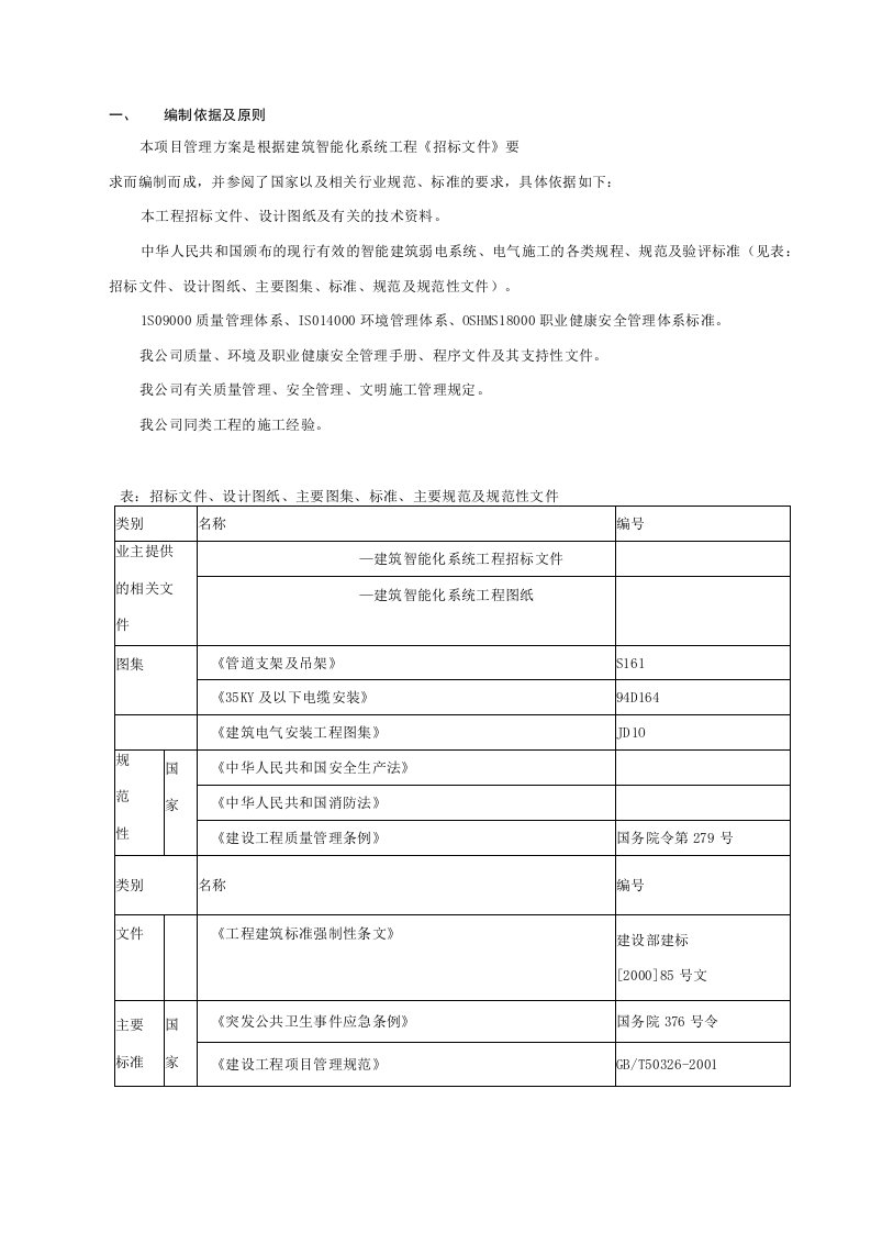 建筑智能化系统工程施工组织设计方案