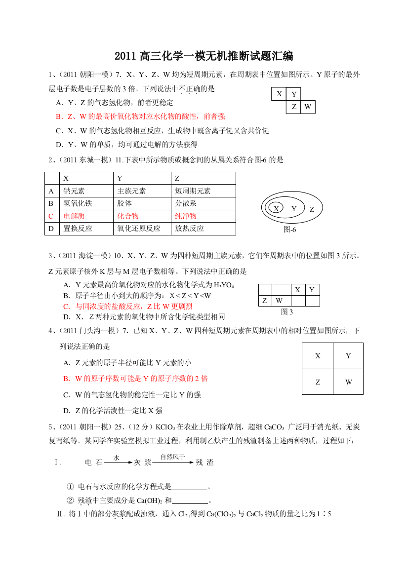 2011各北京区高三化学一模无机推断试题汇编含答案