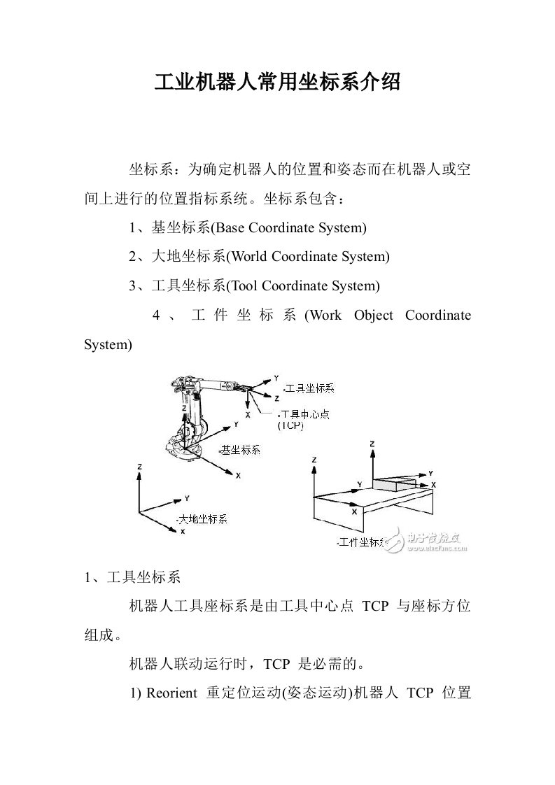 工业机器人常用坐标系介绍