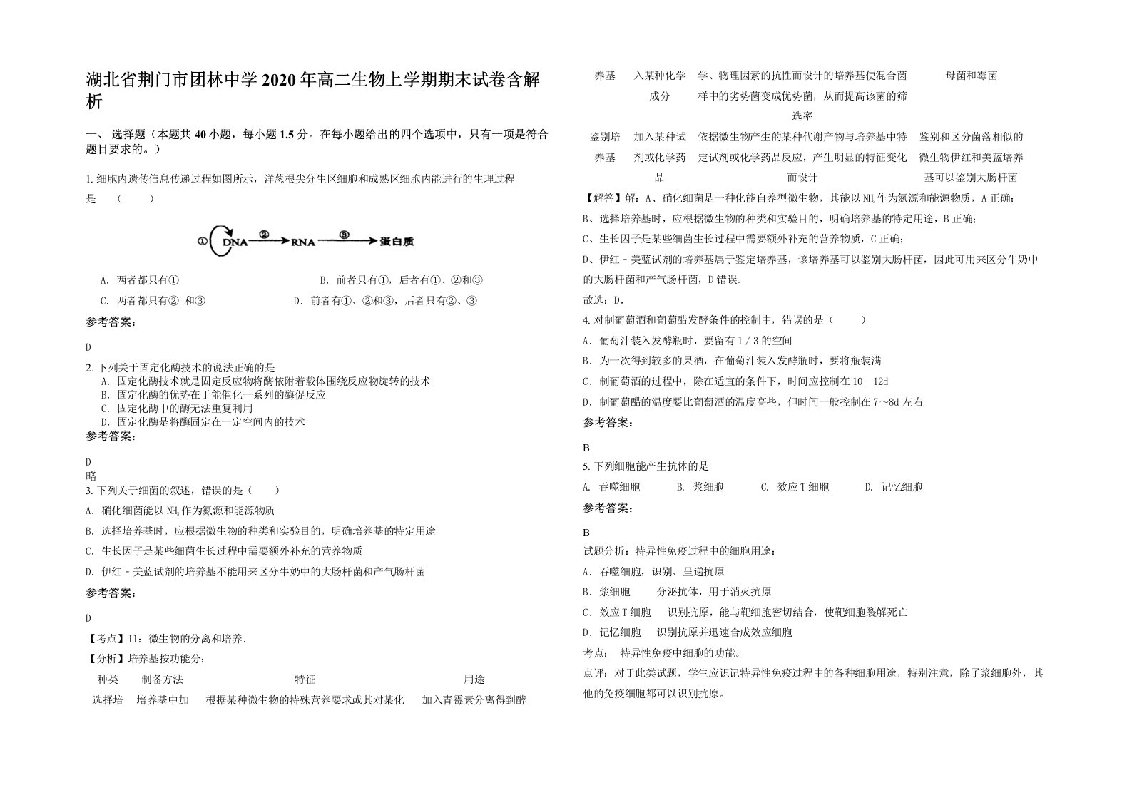 湖北省荆门市团林中学2020年高二生物上学期期末试卷含解析