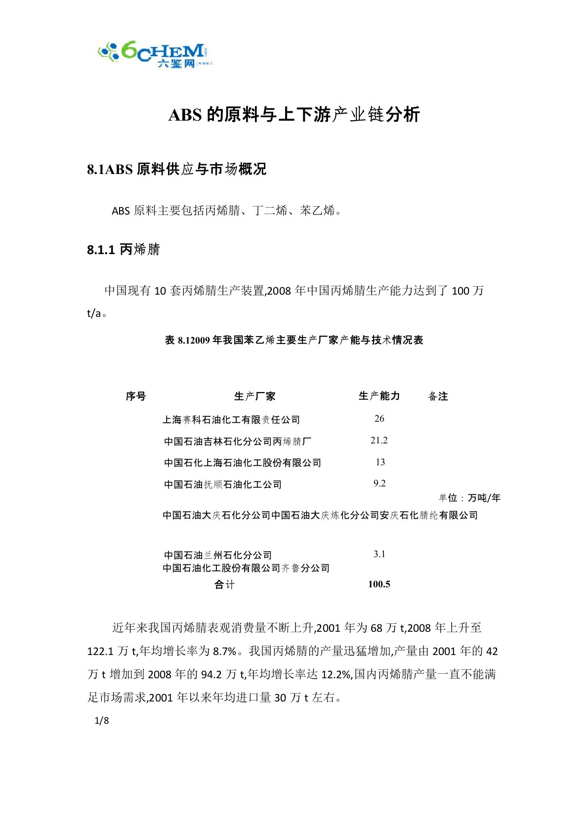 ABS的原料与上下游产业链分析