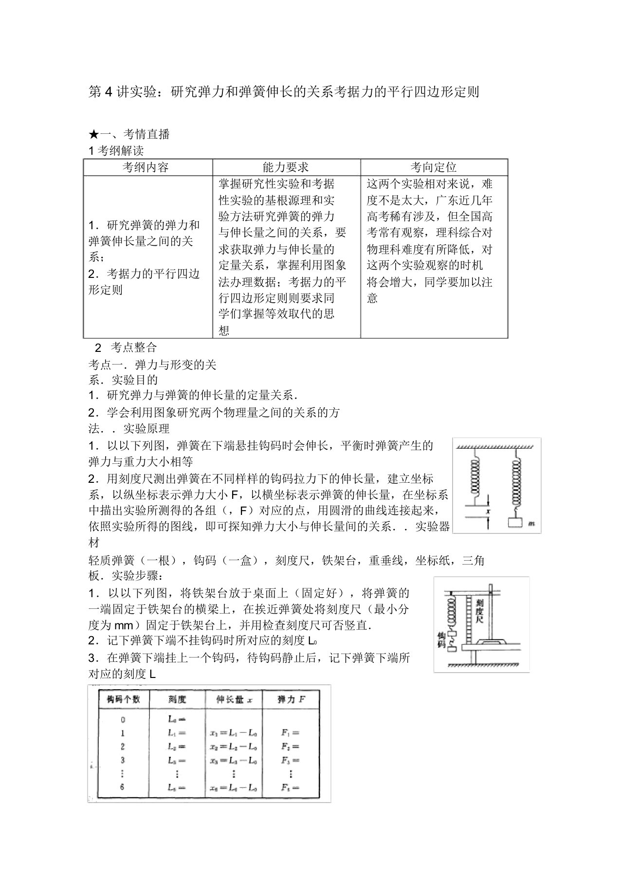 2022高三物理高考专题讲座探究弹力和弹簧伸长的关系验证力的平行四边形定则