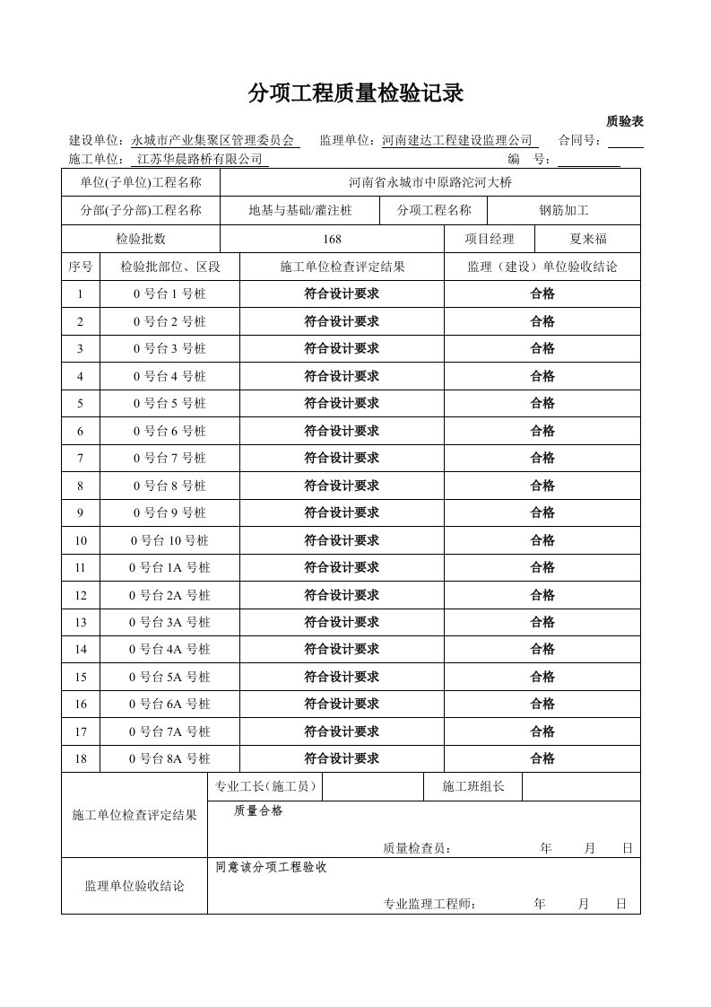 沱河大桥桥梁工程验收表格