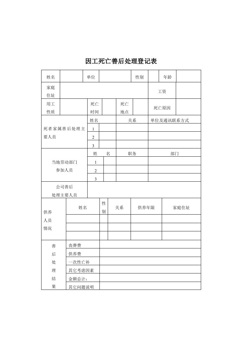 冶金行业-煤炭行业人力资源部因工死亡善后处理登记表格