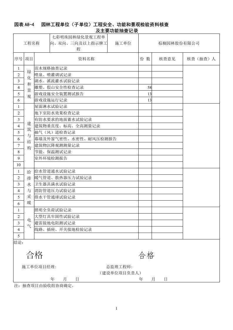 园林工程单位(子单位)工程安全、功能和景观检验资料核查