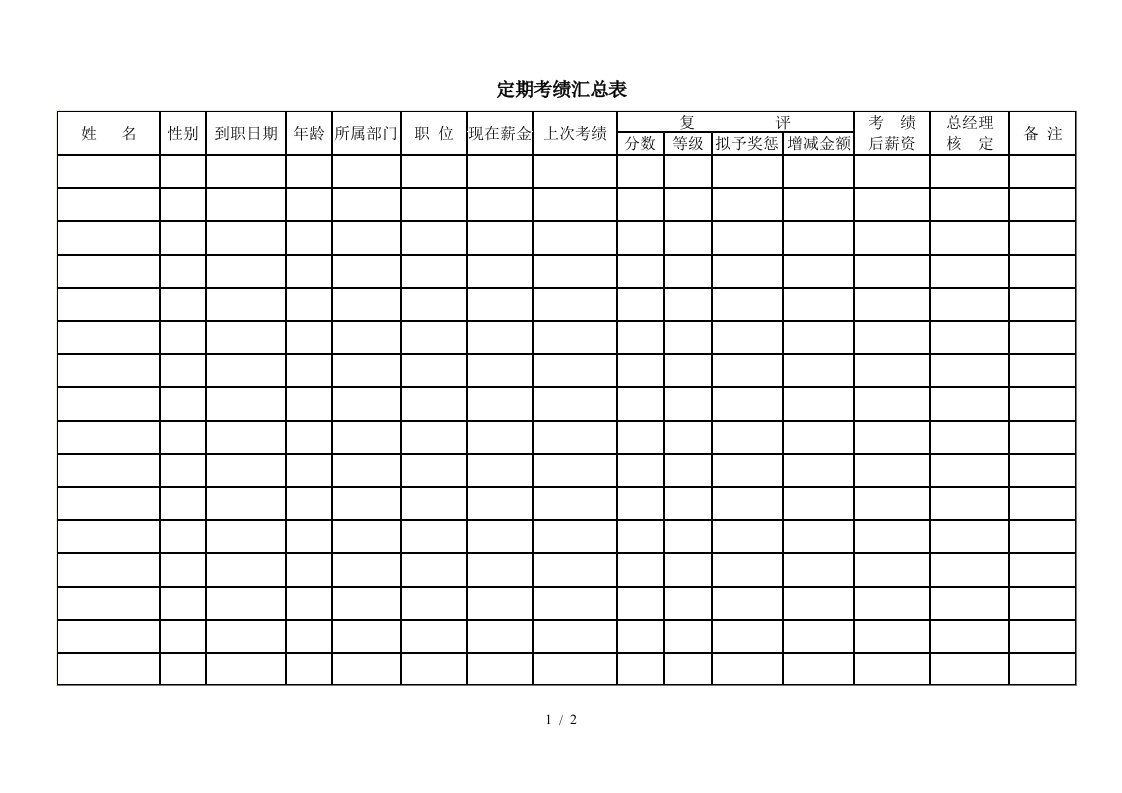 技术服务部年季度考核表汇总9