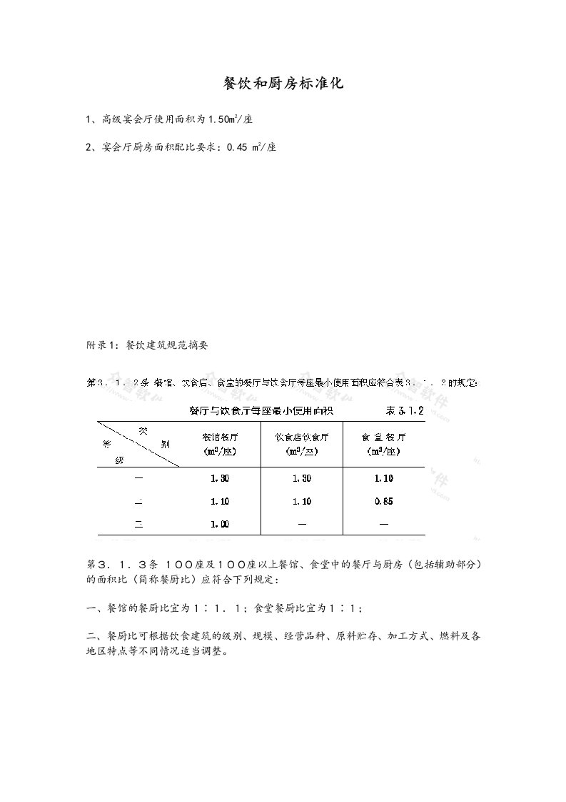 餐饮行业厨房设计标准