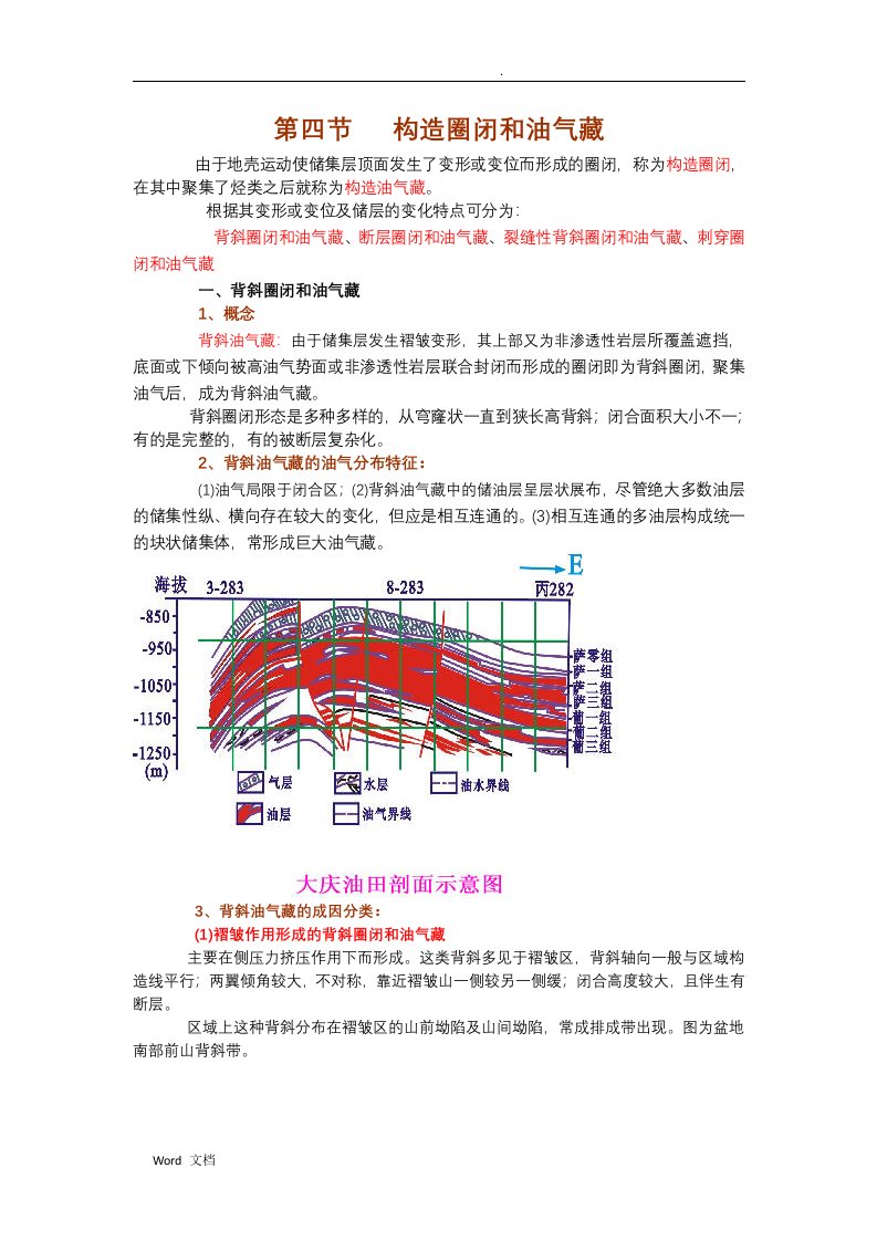 构造类圈闭的定义与识别方法