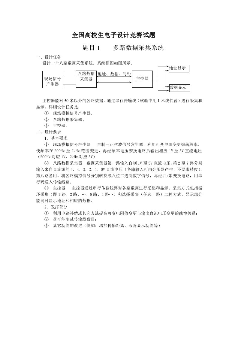 全国大学生电子设计竞赛试题