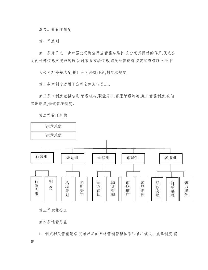 淘宝运营管理制度要点