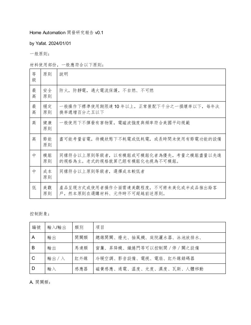 智能家居研发调查报告