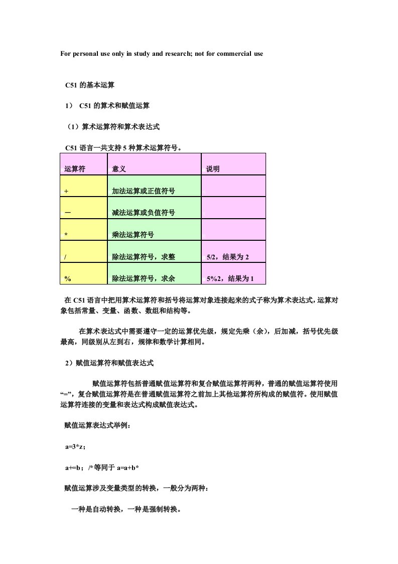 c51的基本运算