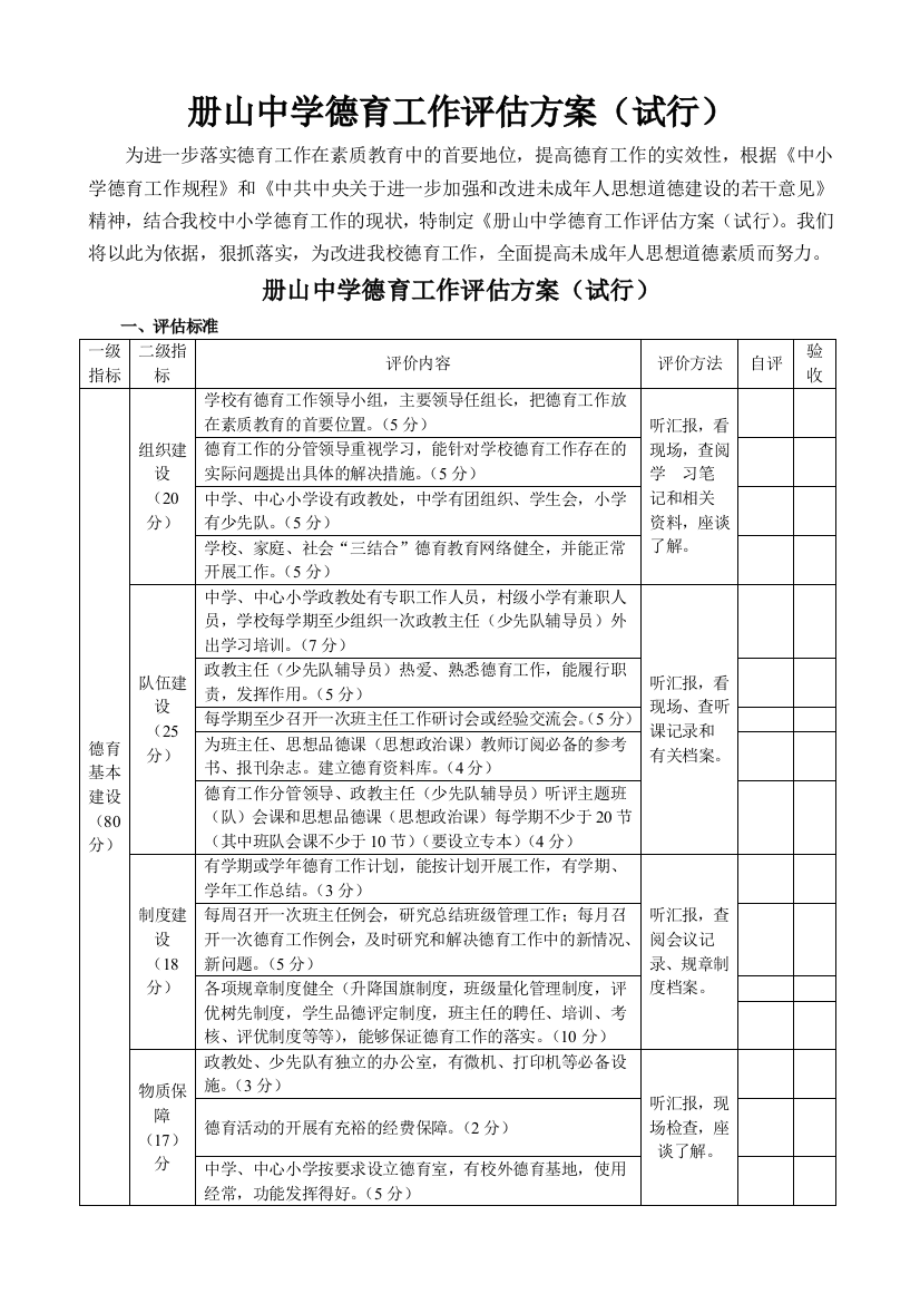 册山中学德育工作评估方案