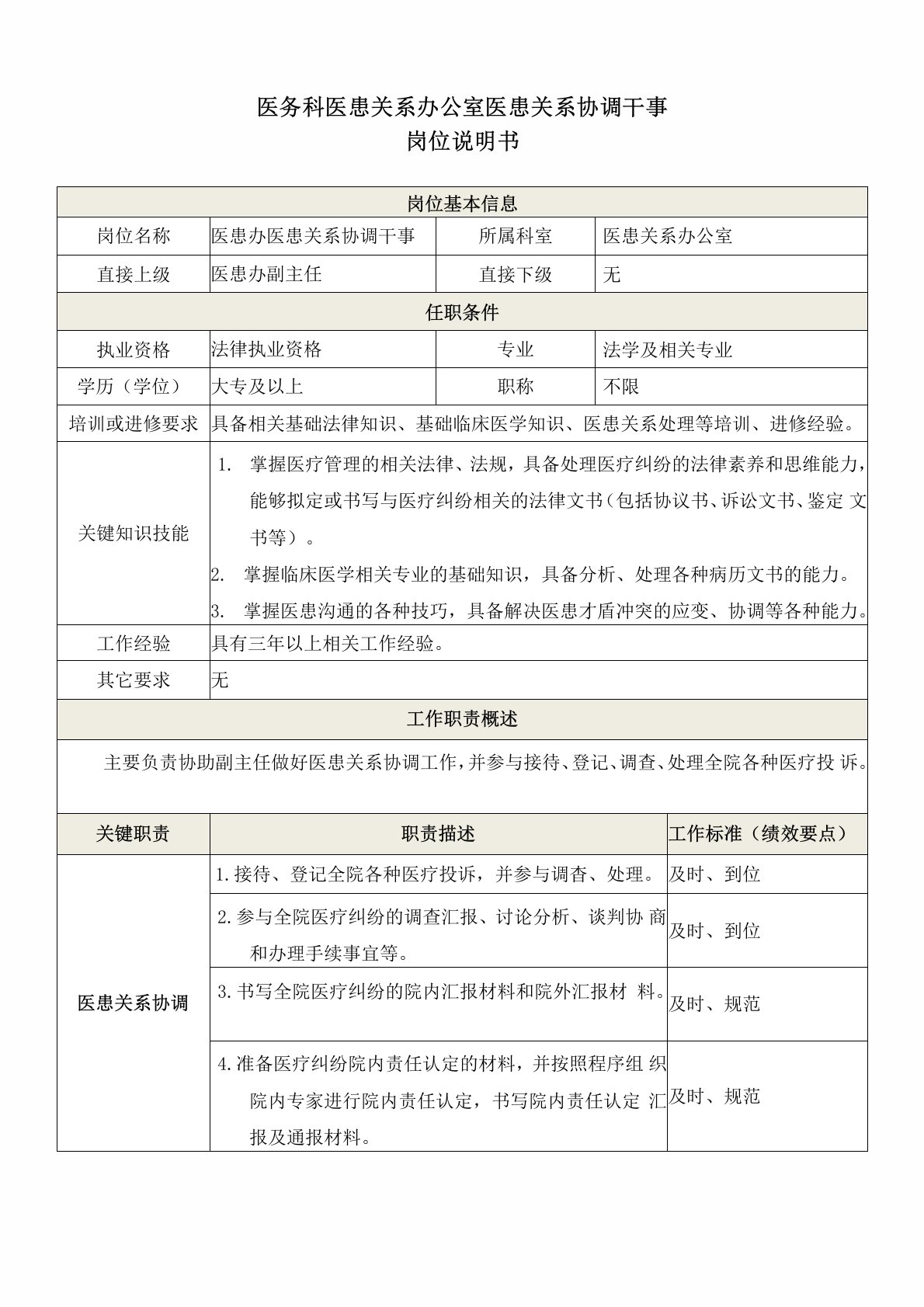 03医院医务科医患关系办公室医患关系协调干事岗位说明书