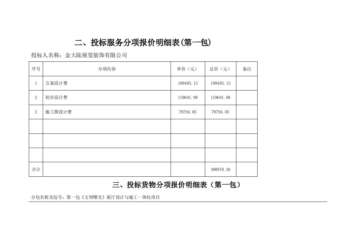 投标服务分项报价明细表（第一包）