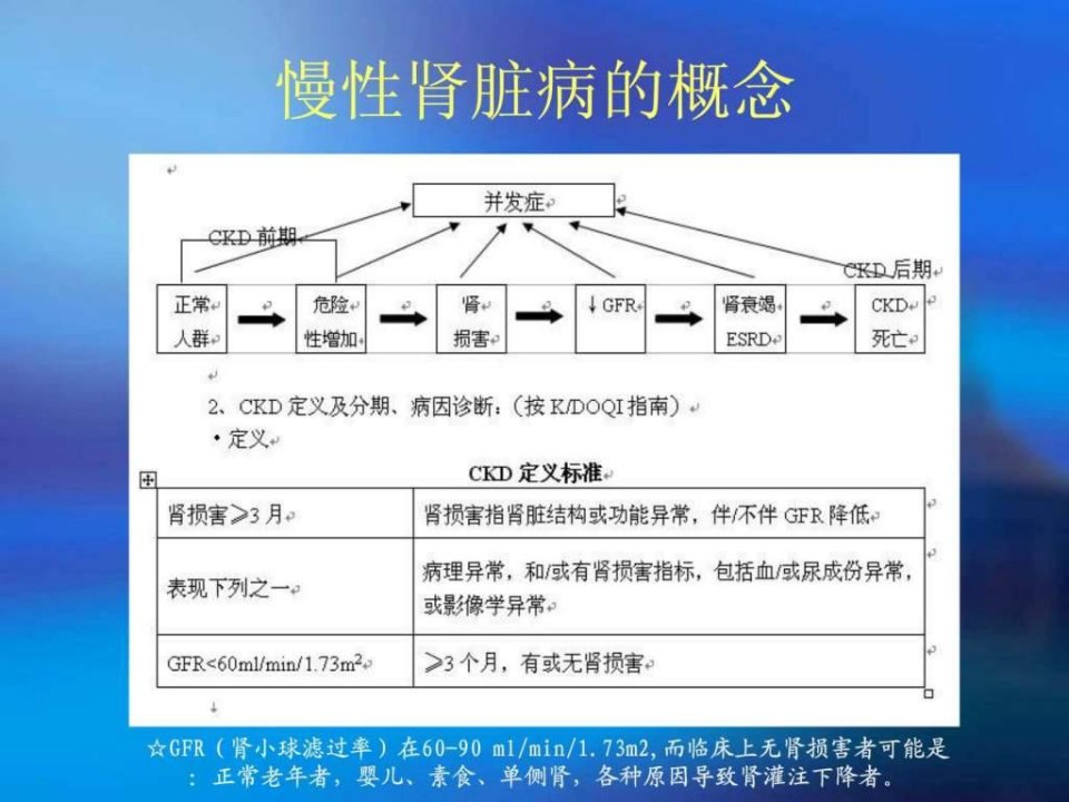 慢性肾脏病营养有效治疗肾友会ppt课件