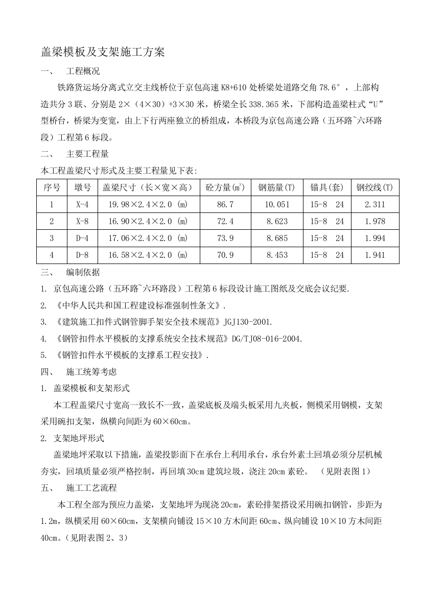 盖梁模板及支架施工方案