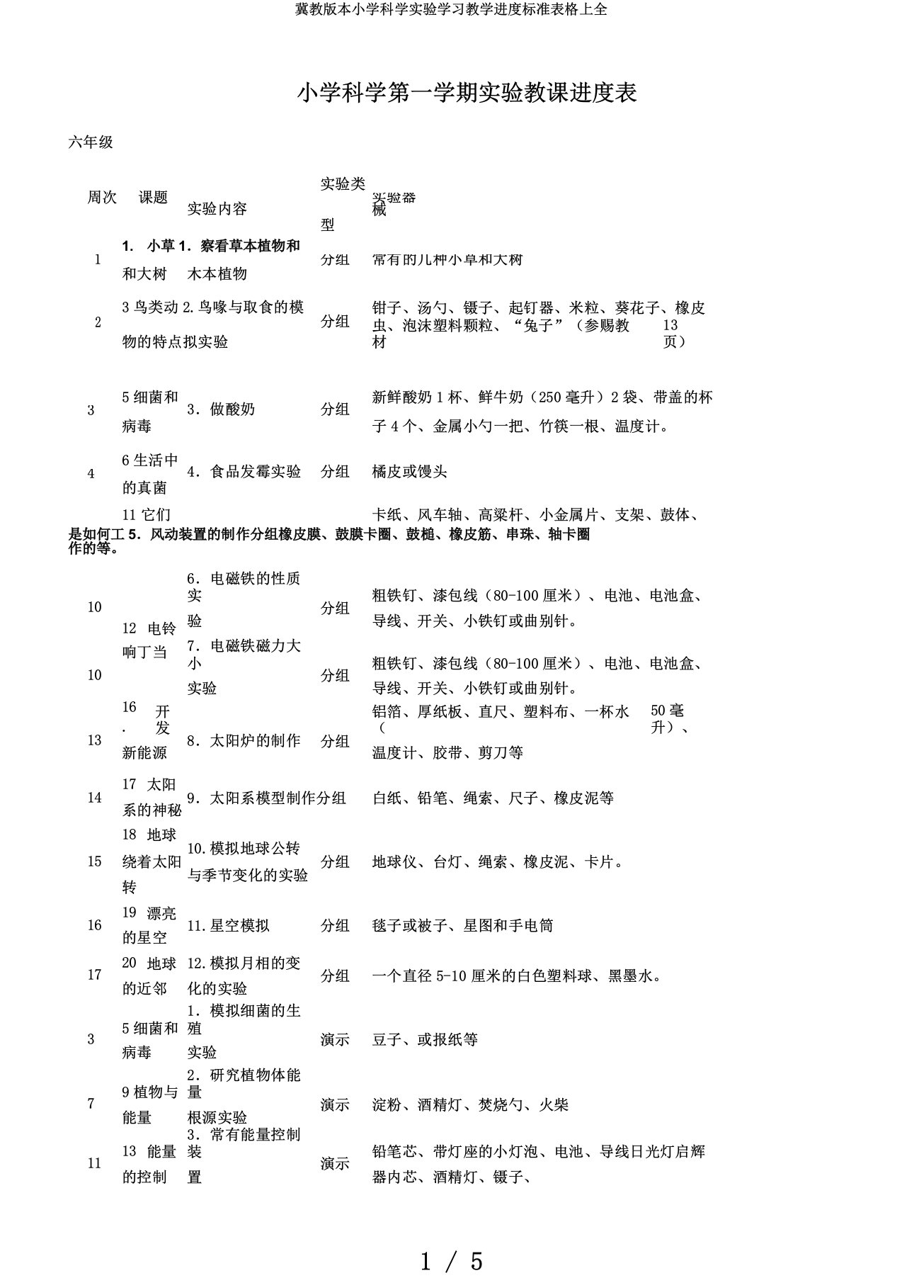 冀教版本小学科学实验学习教学进度标准表格上全