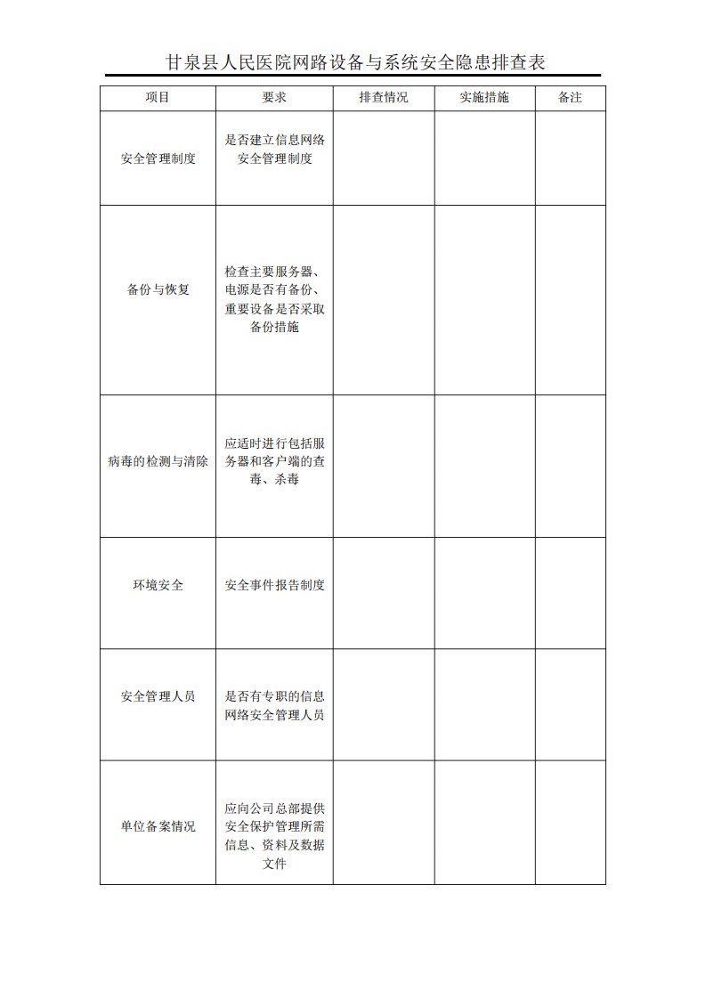 医院网路设备与系统安全隐患排查表