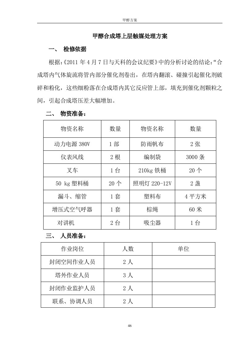 甲醇合成塔上层触媒处理方案