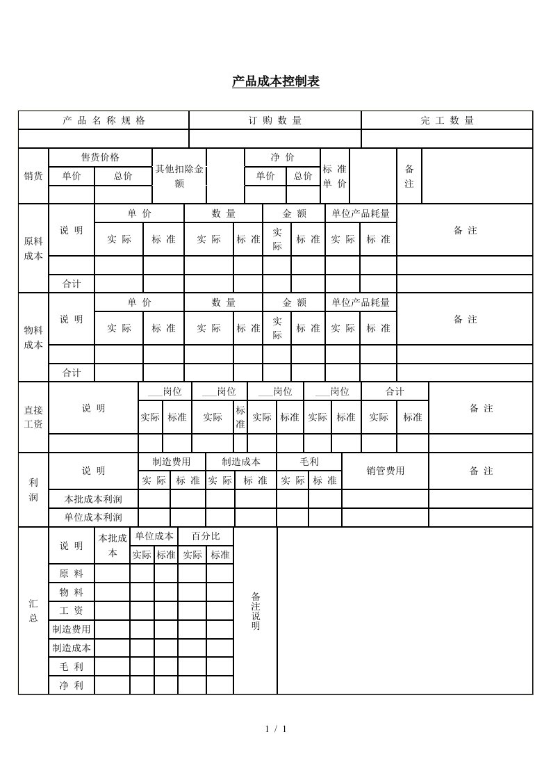 产品成本控制表