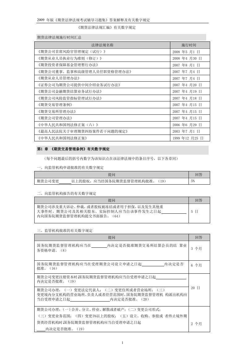 期货法律法规有关数字规定