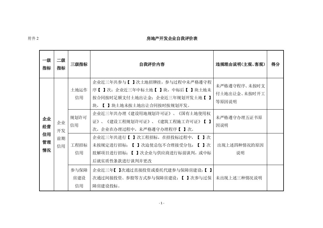 房地产开发企业自我评价表