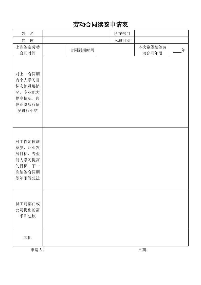 劳动合同续签申请表